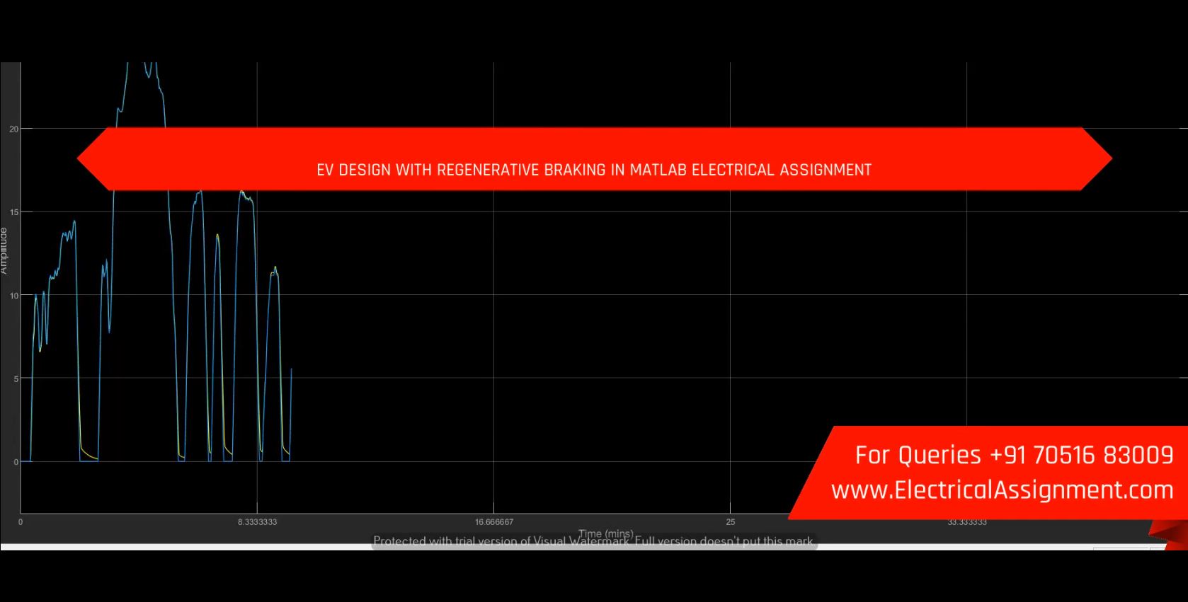 Regenerative Braking Electrical Vehicle Mathematical Model Simulation Simulink screenshot 11